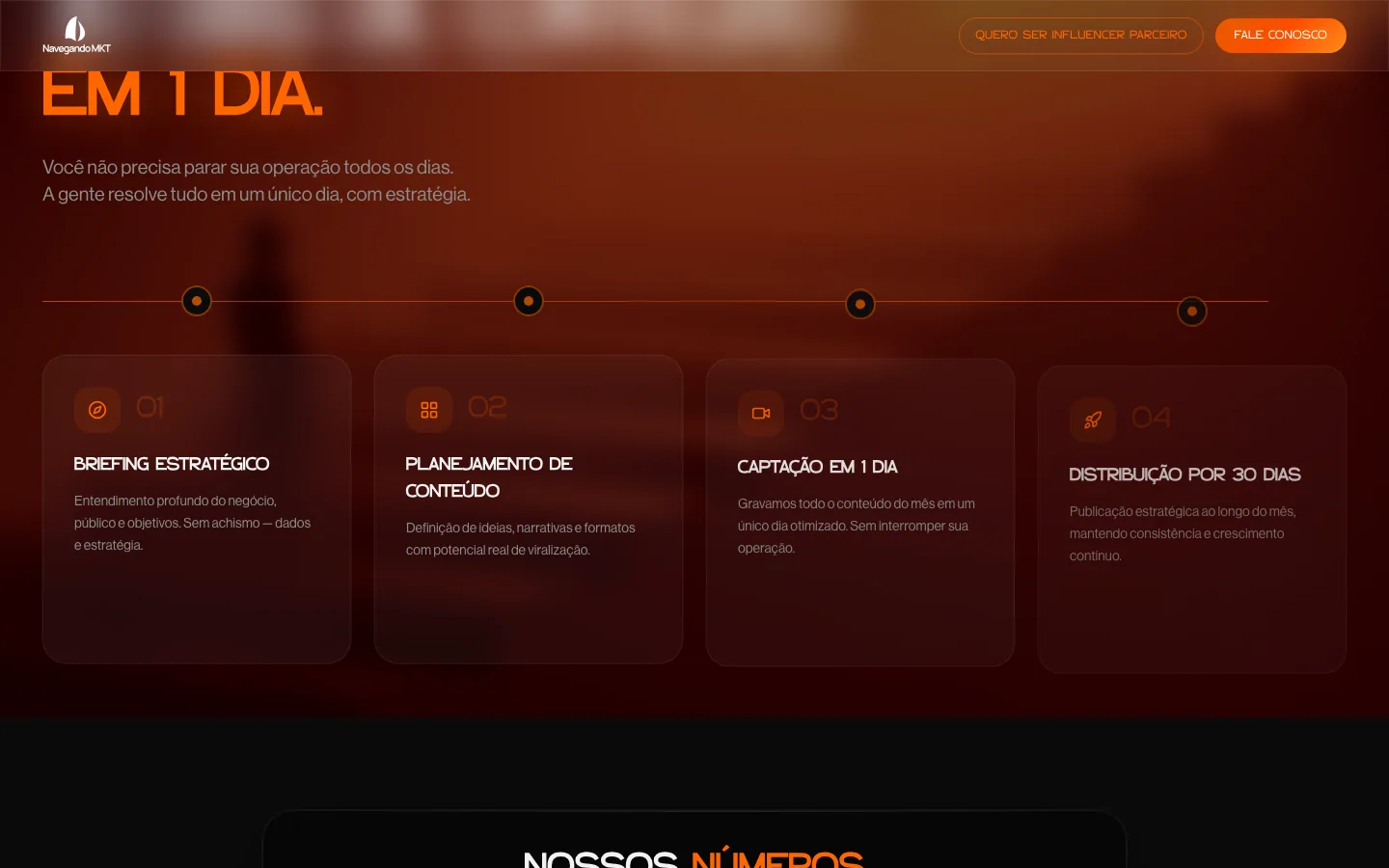 Página de portfólio/cases da Navegando MKT